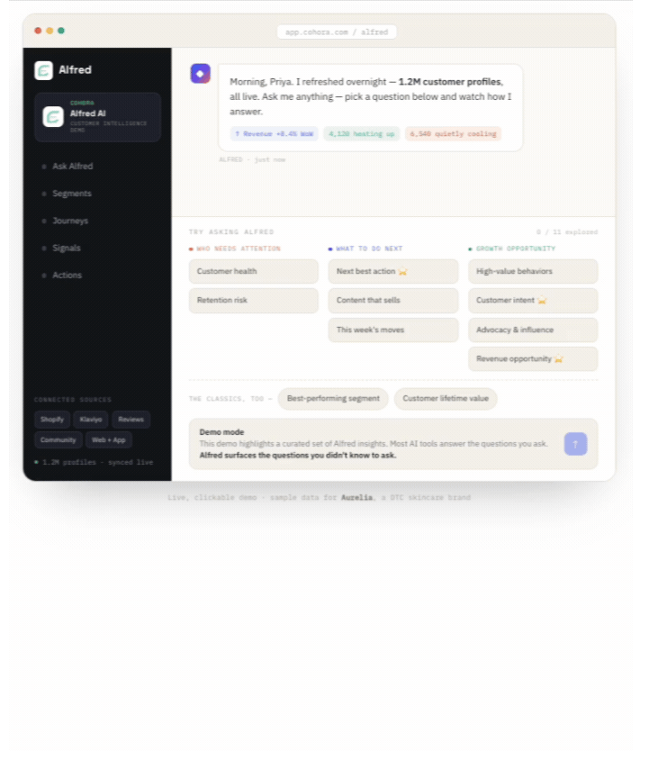 Alfred answering customer intelligence questions